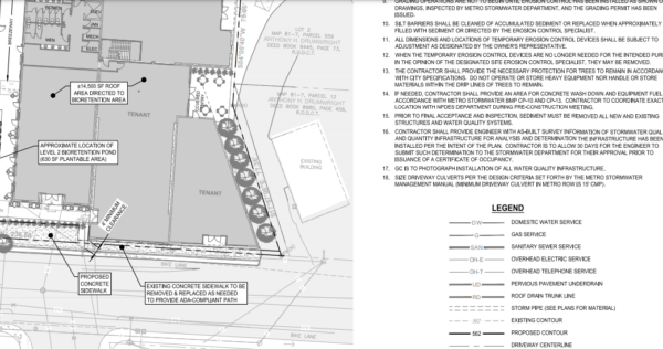 Zoning Site Plan